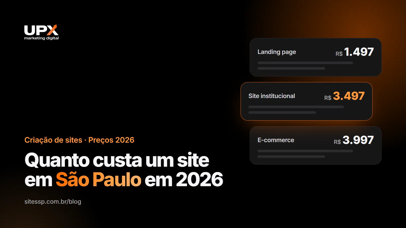 Quanto custa um site em São Paulo: tabela de preços de landing page, site institucional e e-commerce