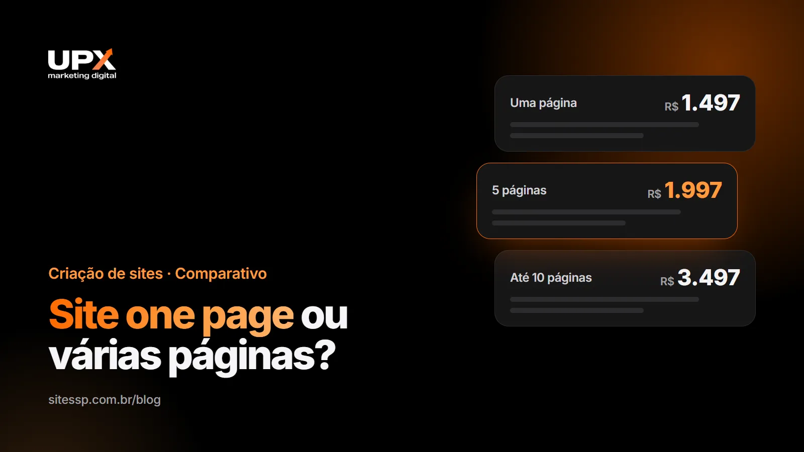 Site one page ou site com várias páginas: comparativo para empresas
